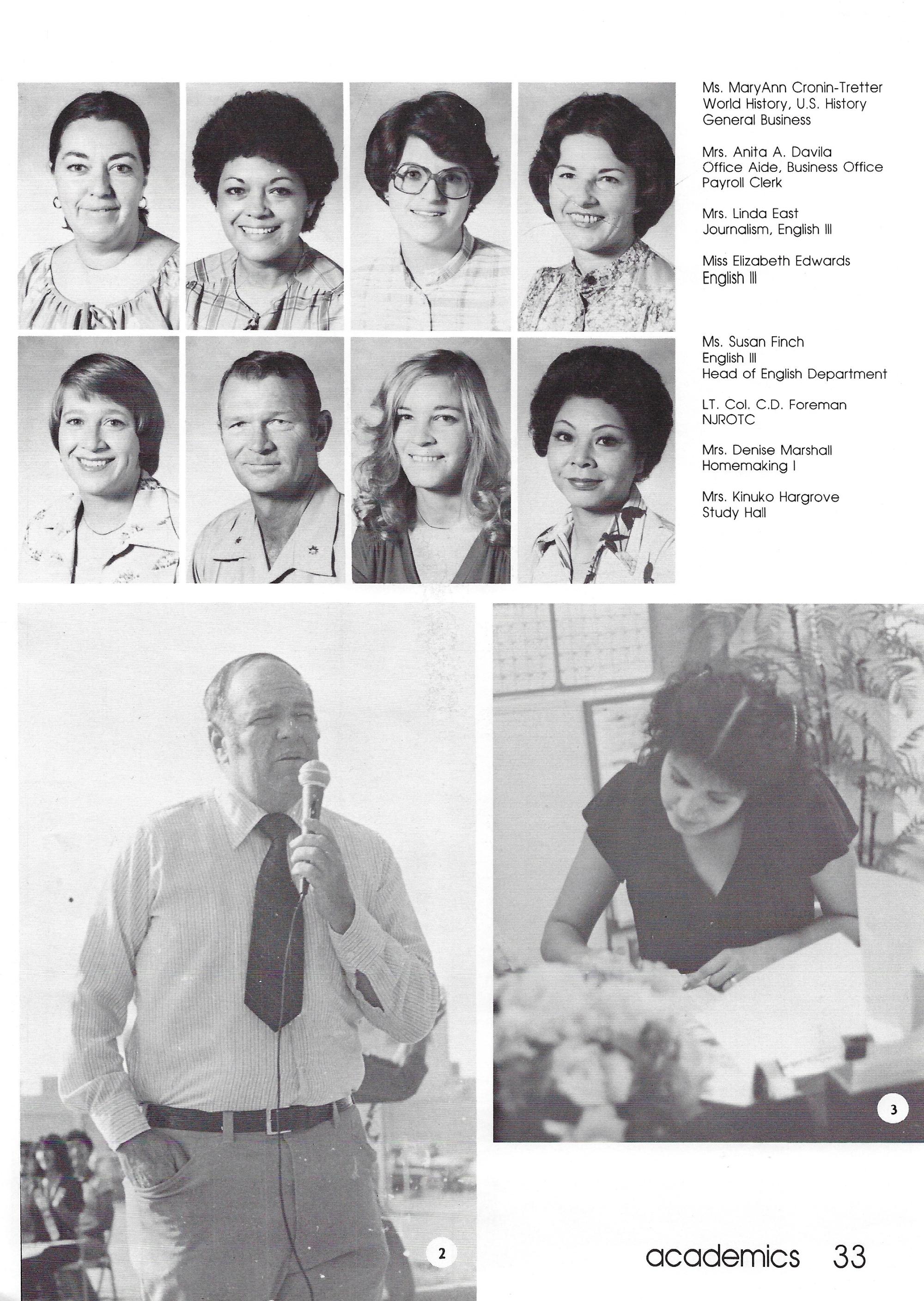 El Chato SHS Yearbook (1980) - El Chato #033