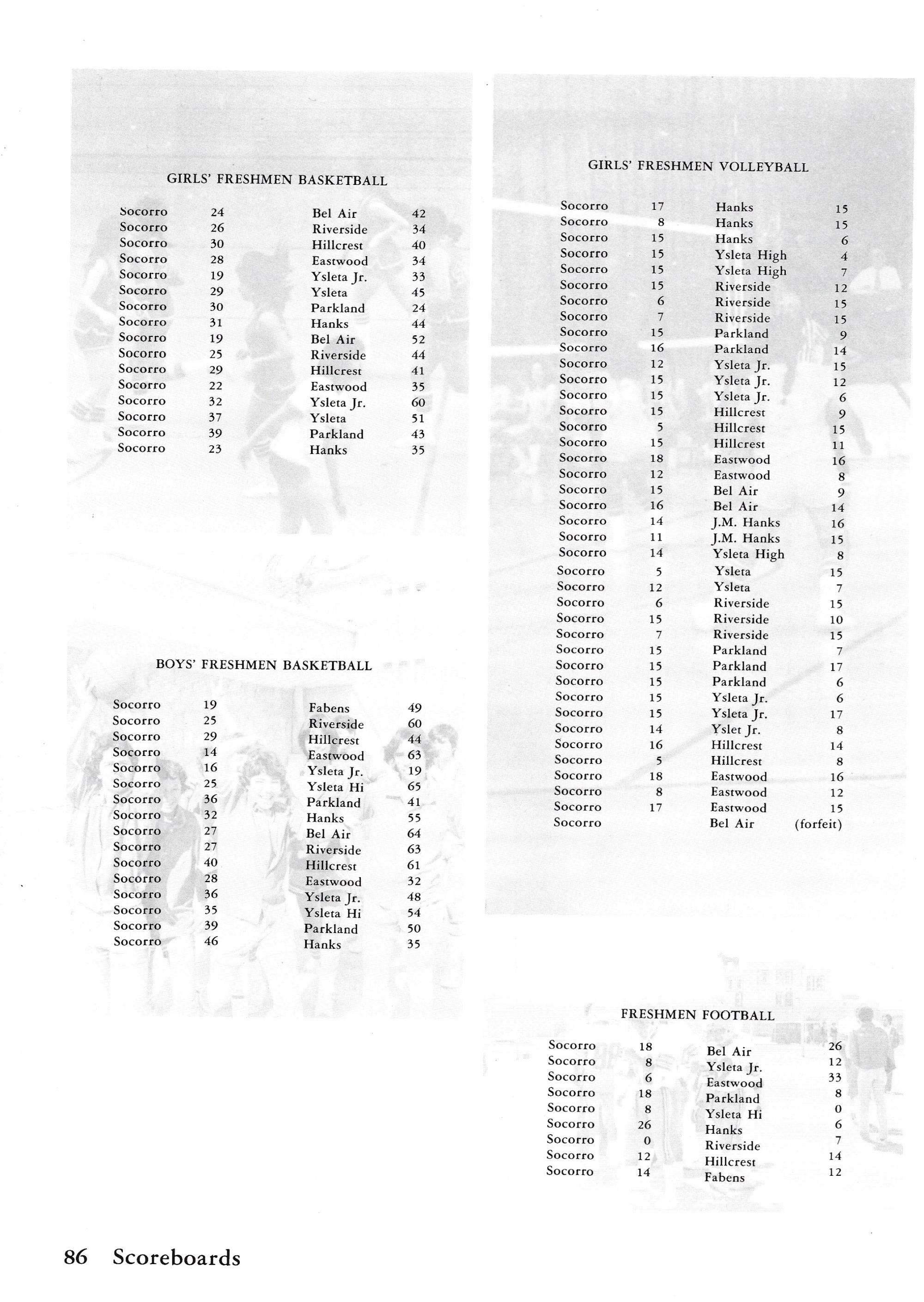 El Chato SHS Yearbook (1982) - El Chato #086
