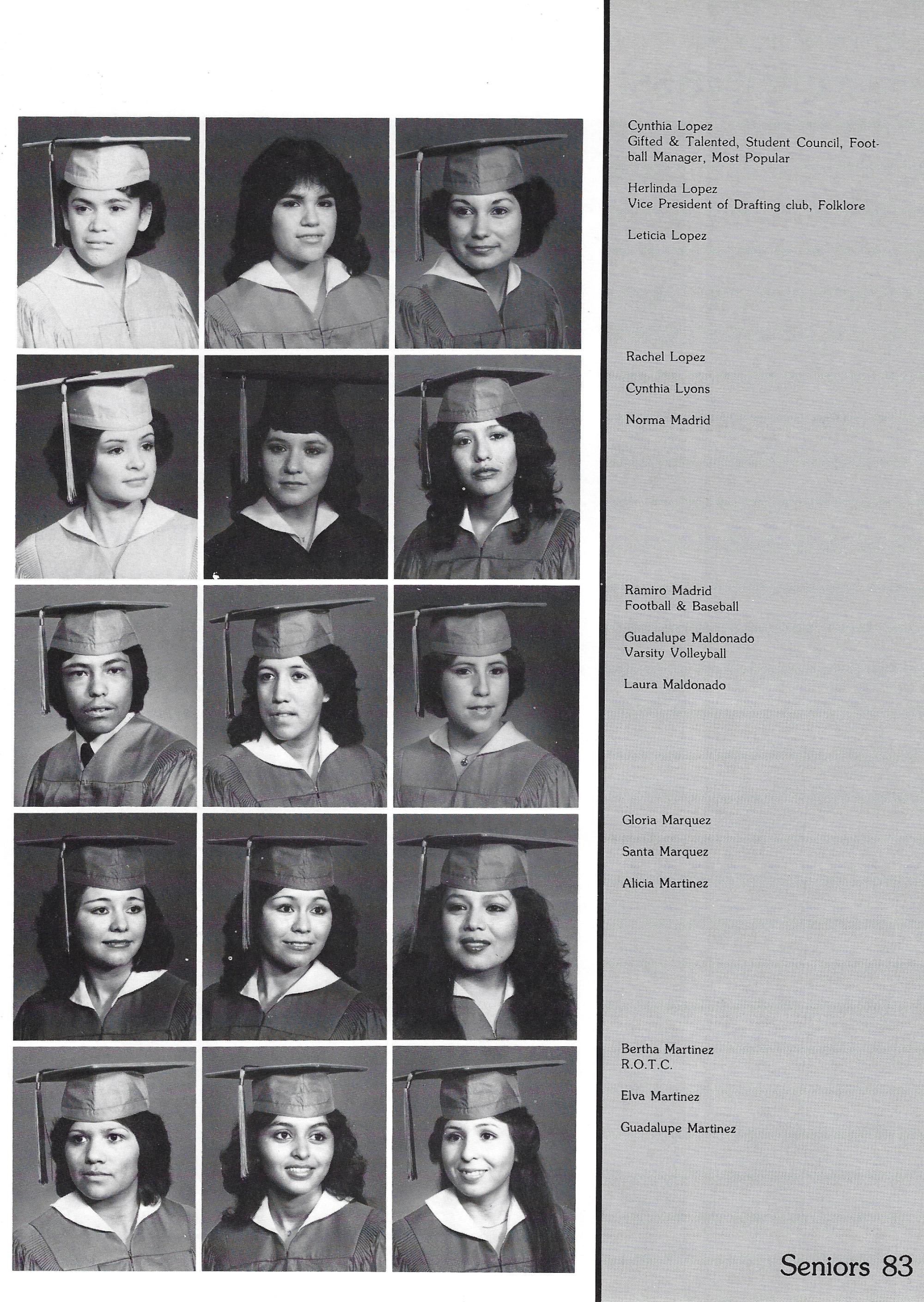 El Chato SHS Yearbook (1983) - El Chato #167