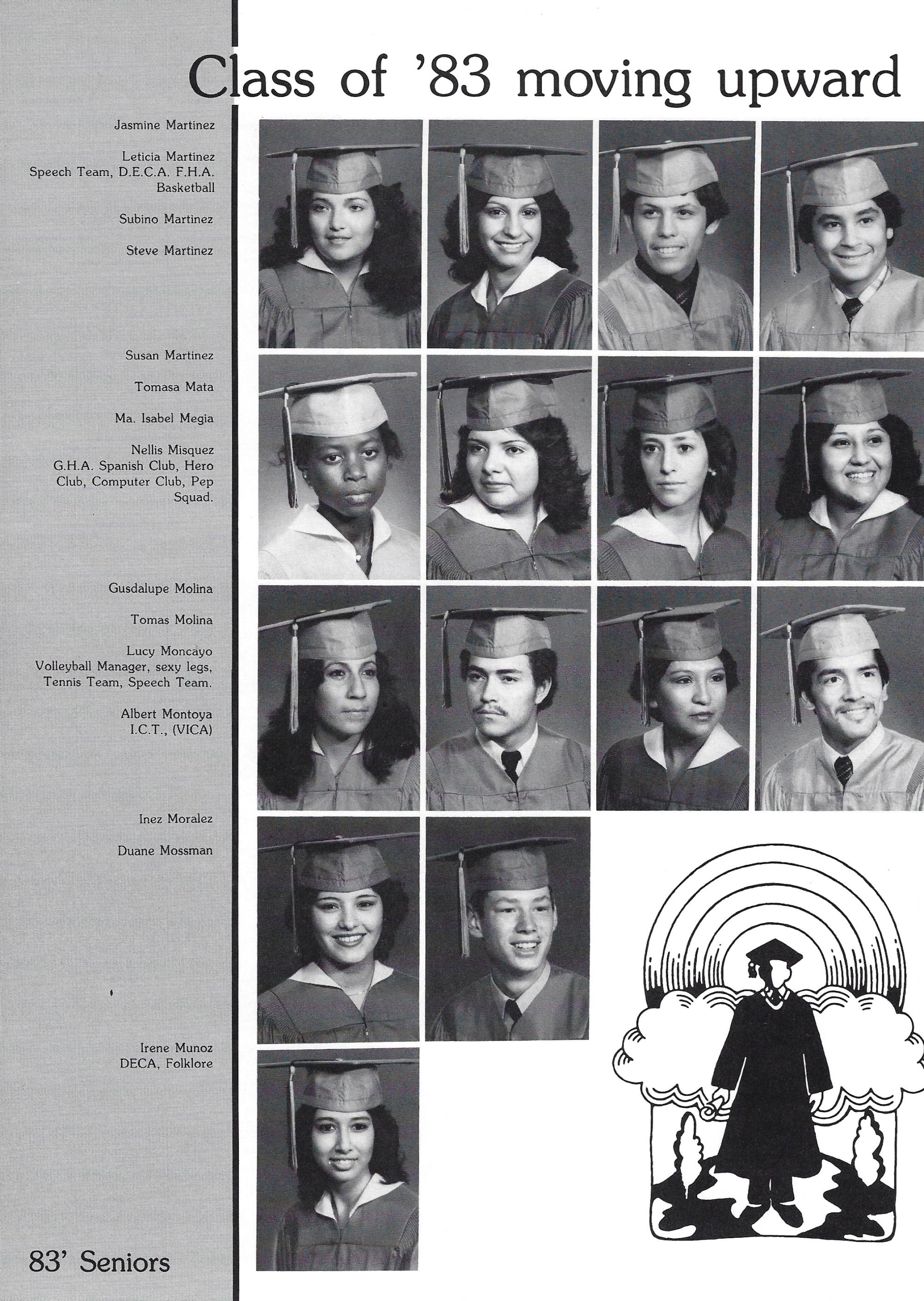 El Chato SHS Yearbook (1983) - El Chato #168