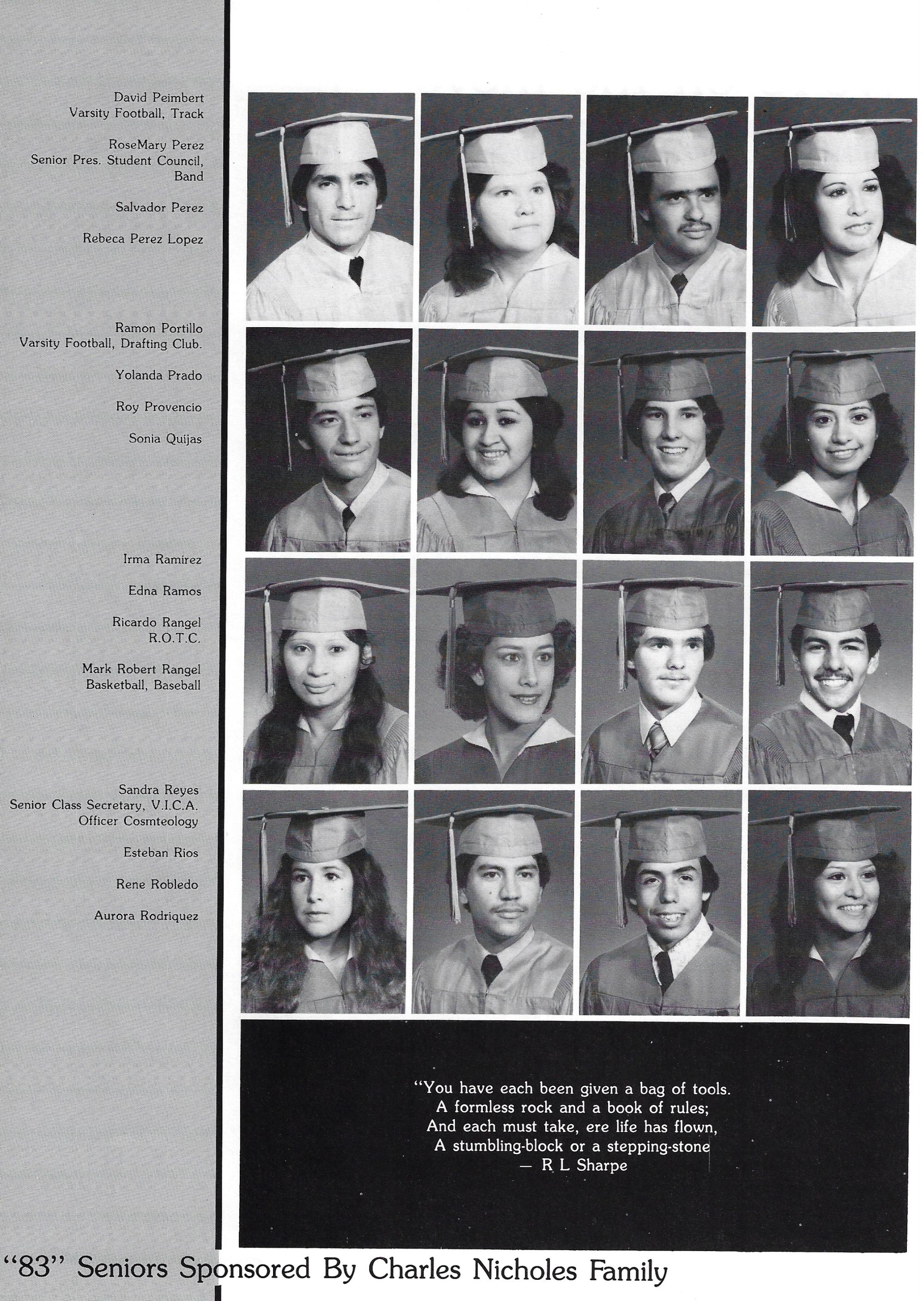 El Chato SHS Yearbook (1983) - El Chato #170